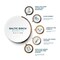 3mm or 6mmGrade B/BB Baltic Birch Plywood Finished or Unfinished | 12x12, 12x19 16x24 | Boxes of 10, 20, 50 and 100 | Laser Engraving, CNC, Scroll Saw